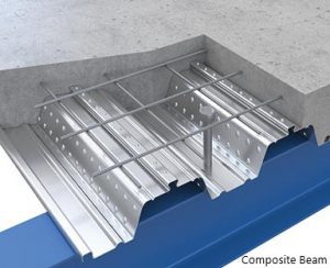 Types Of Steel Beams Structural Guide