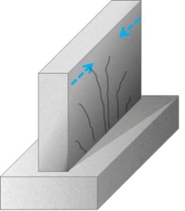 Early Thermal Cracking Calculate R F Requirements Structural Guide