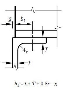 Steel Beam Design Worked Example [Universal Beam] - Structural Guide