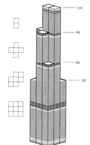 14 Types of Structural Forms for Tall Buildings - Structural Guide