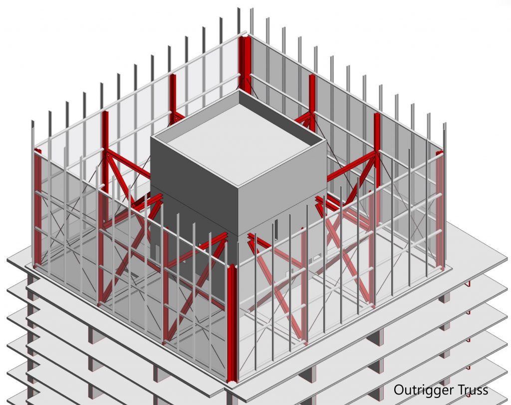 14 Types of Structural Forms for Tall Buildings - Structural Guide