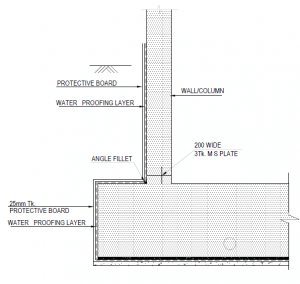 Typical Waterproofing Details in Buildings - Structural Guide