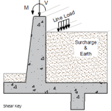 Shear key [ Purpose, types, design, construction details] - Structural ...