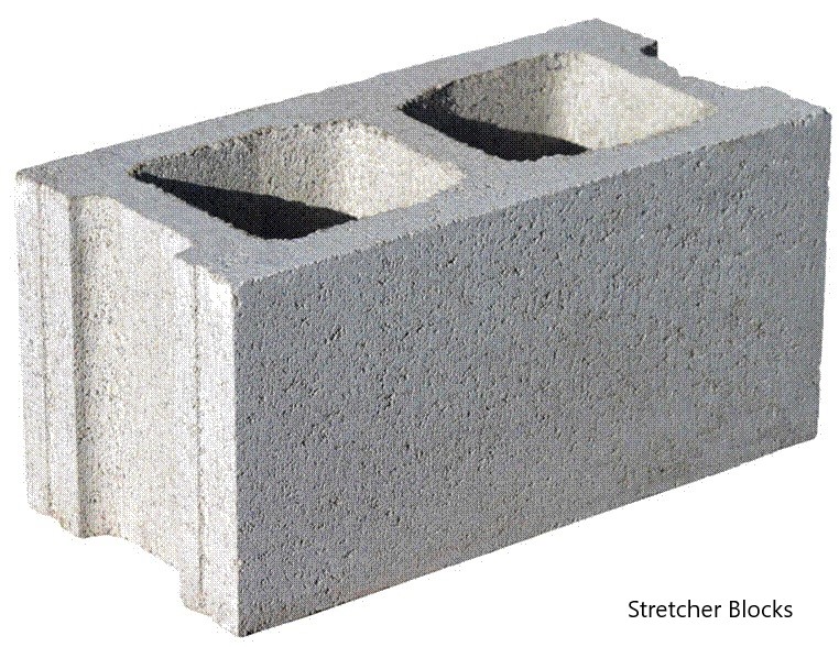 concrete block dimensions
