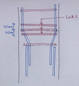 Column Reinforcement Details [Must Check] - Structural Guide