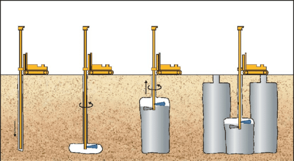 Underpinning [art of foundation improvement] - Structural Guide