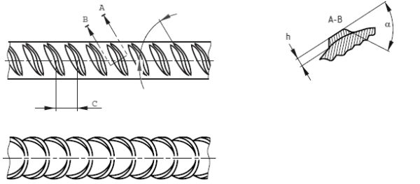 Rebar Rib - Surface Geometry Of Rebar - Structural Guide