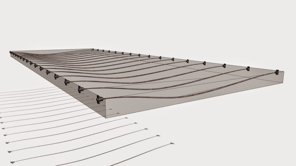 Post Tension Concrete Slabs Overview Structural Guide