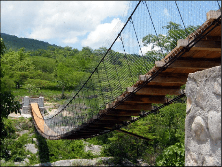 Types of Suspension Bridges Structural Guide